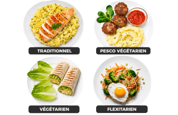 Plus de 2000 recettes saines et gourmandes